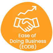 Ease of Doing Business